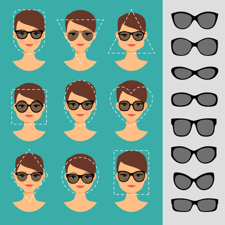 Aplikasi Kacamata Sesuai Bentuk Wajah Misterdudu